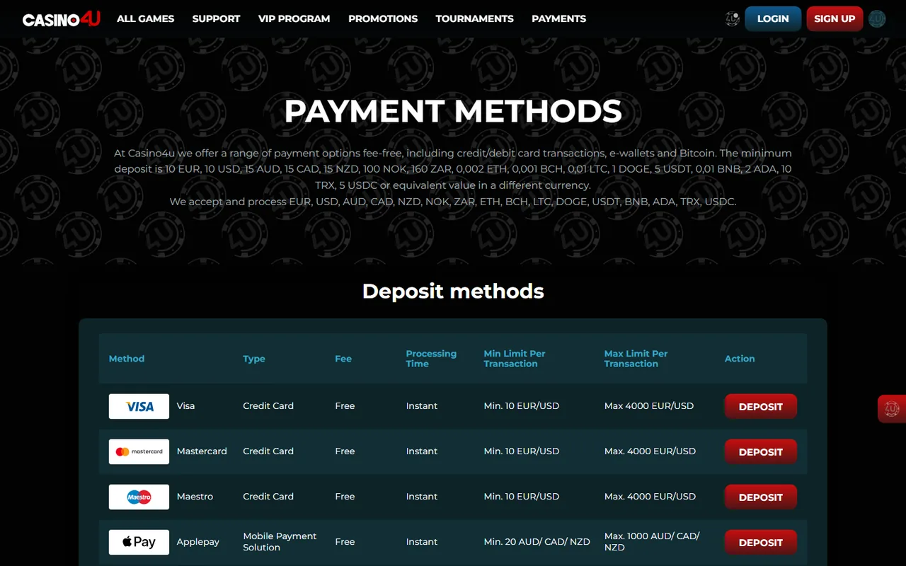 Casino4u payment methods page with a deposit table showing fees, processing time and limits